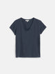 Washed Navy